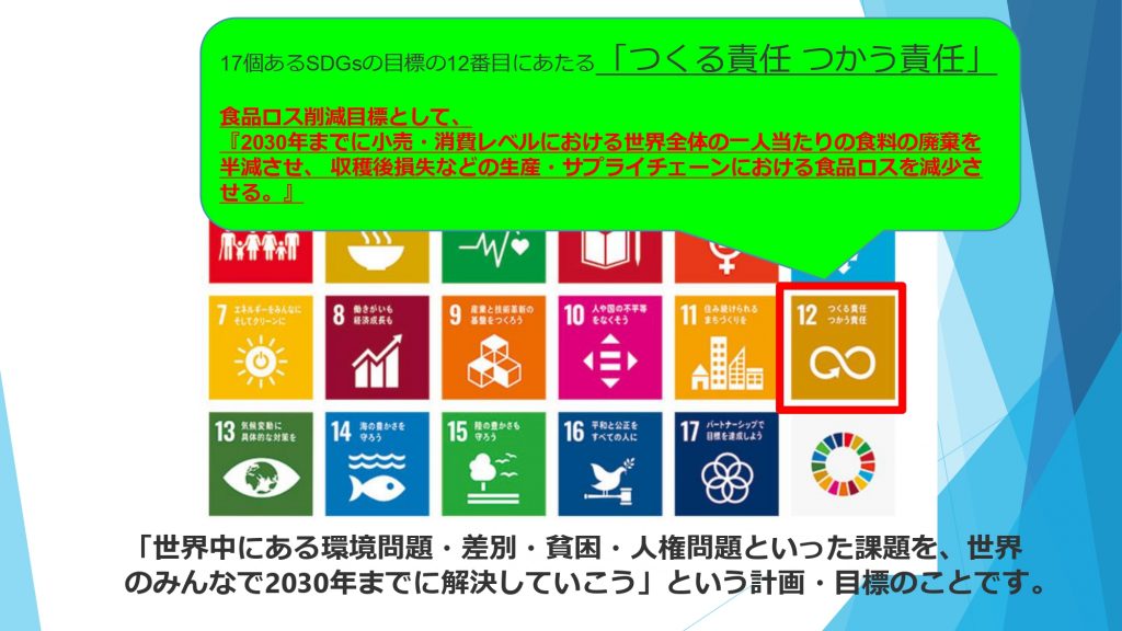 ファーマーサポート岡本SDGs12