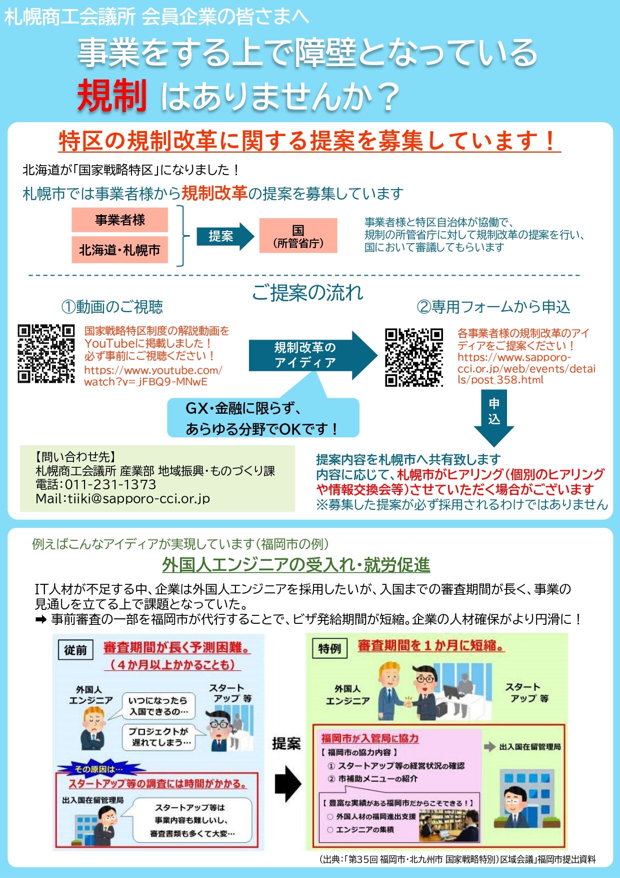 規制制度改革における競争当局の役割 新規ビジネス促進制度：グレーゾーン解消、サンドボックス、国家