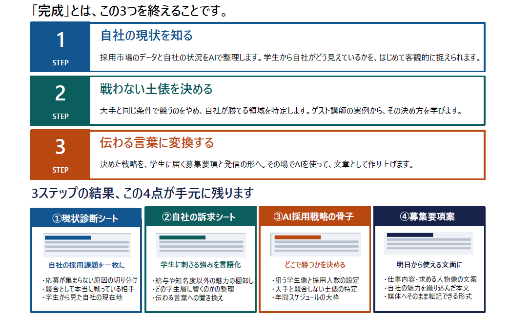 AIセミナー②.png