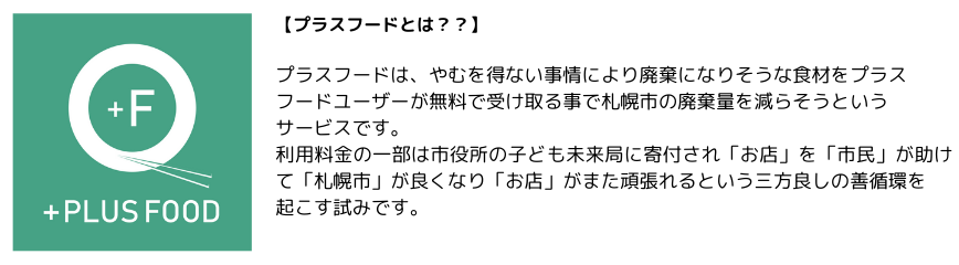 プラスフードとは.png