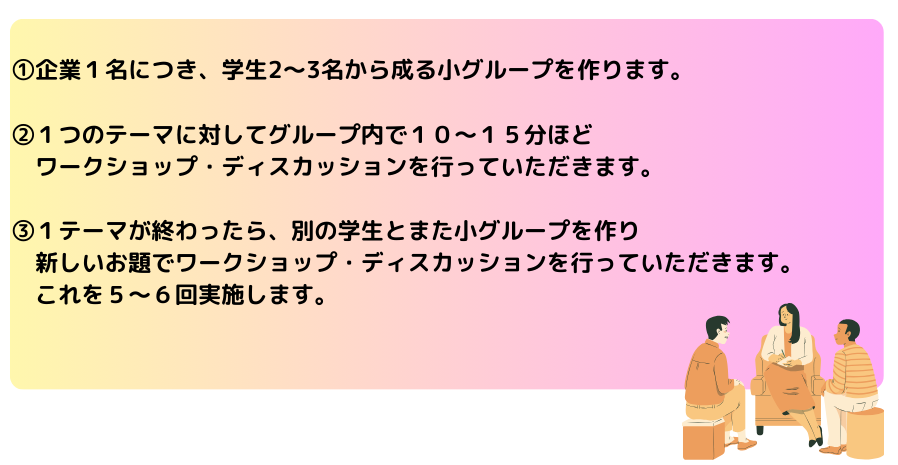 当日の流れ.png