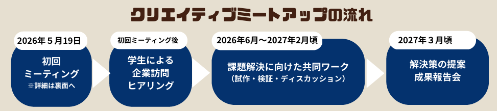 スクリーンショット 2026-05-19 161741.png