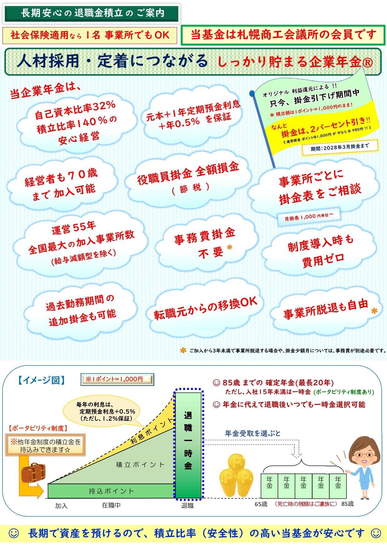 全国ビジネス企業年金基金.jpg
