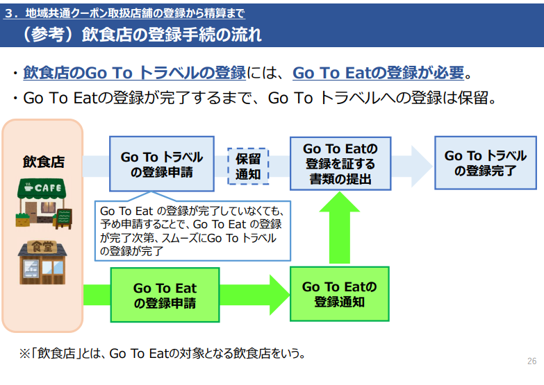 Goto①-thumb-813x576-7222.png