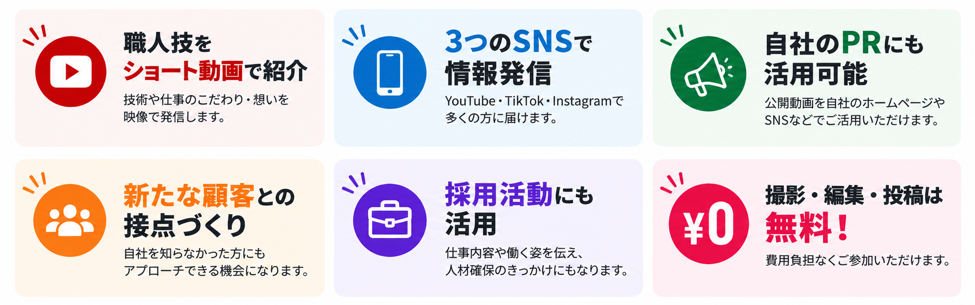 参加メリットを伝える六つの魅力.png