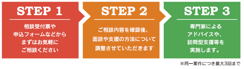 デジタル化サポートデスク02.png