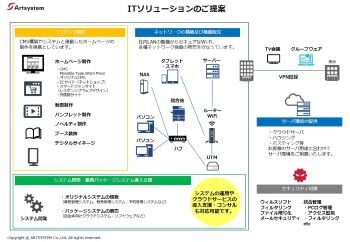 アートシステム21.jpg