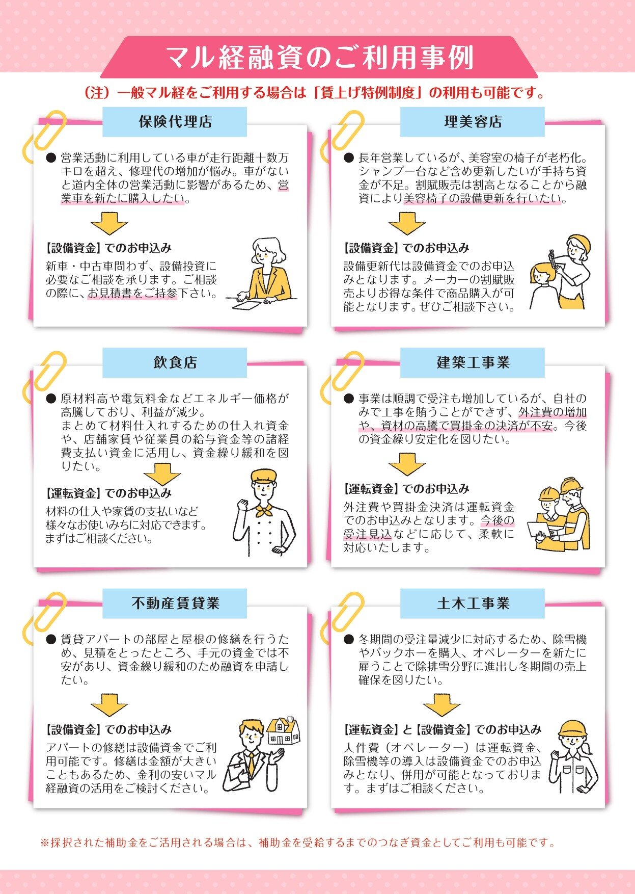 R8 マル経融資制度チラシ②.jpg