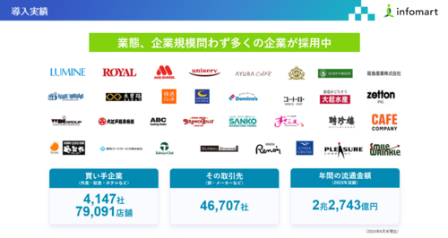受発注.png