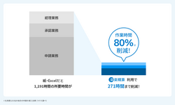 精算導入効果_青背景あり.png