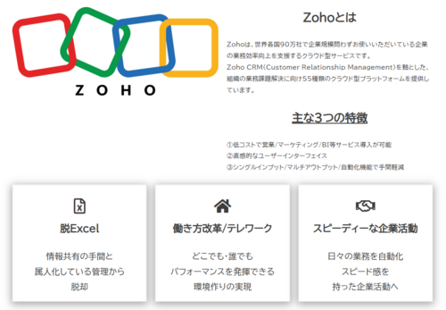 zoho_概要.png