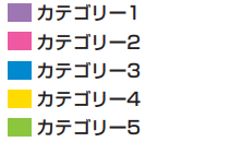 カテゴリー.png