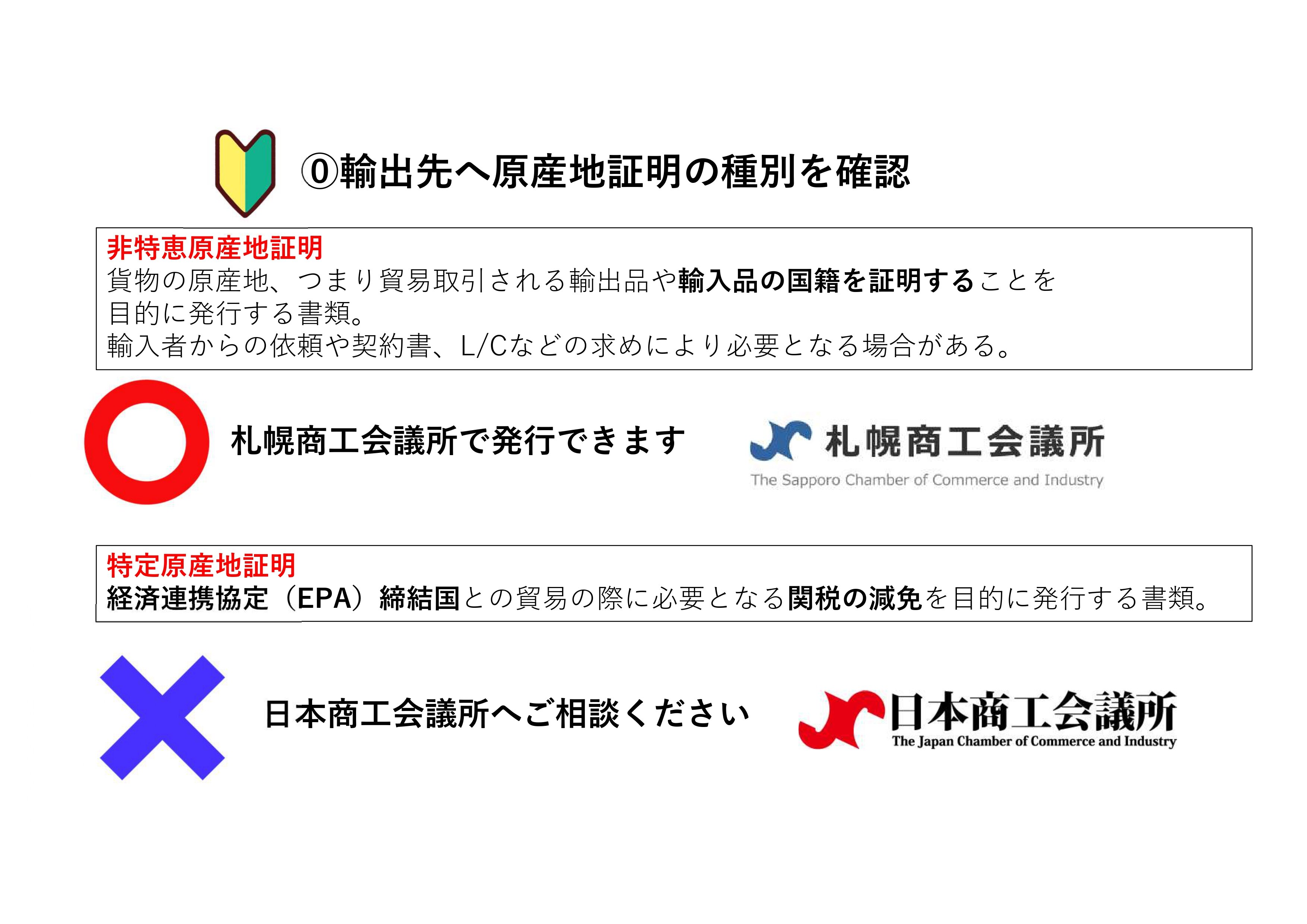 原産地証明書の種別_page-0001.jpg