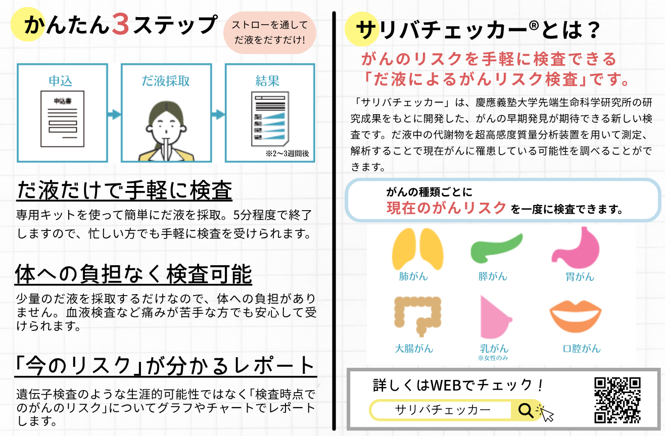 サリバチェッカーHP用画像②.png