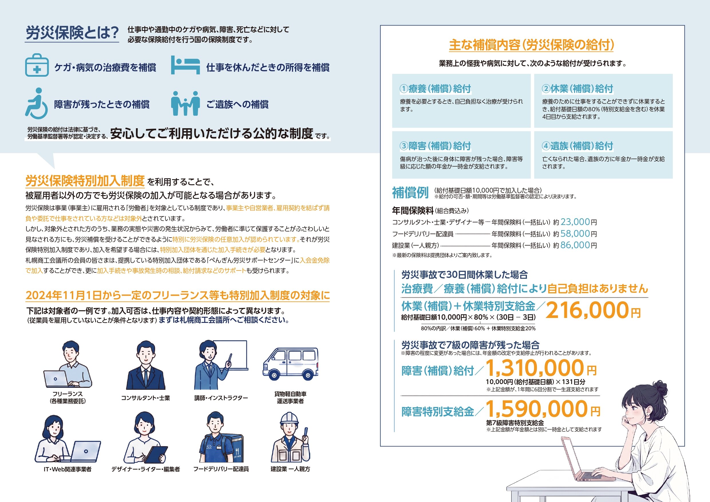 労災保険特別加入制度のご案内A3リーフ_0729_page-0002.jpg