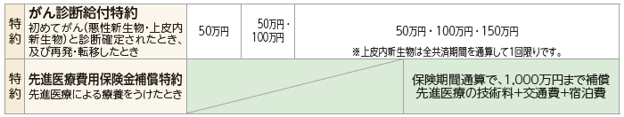tokuyaku.png