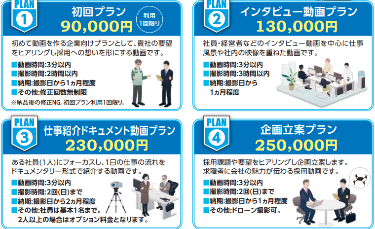 自社採用サイト　料金イメージ.png