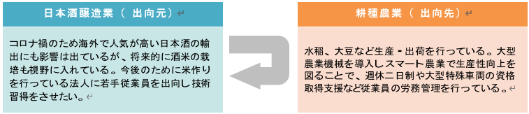 助成金例③.png